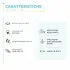 Caratteristiche tecniche dello specchio contenitore Way