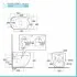 Sanitari filomuro rimless Rak Illusion con copriwater soft close
