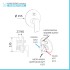 Set miscelatori lavabo bidet e doccia incasso bianco opaco Mariani Artic 