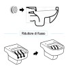 Riduttore flusso dacqua universale per wc senza brida in ABS 